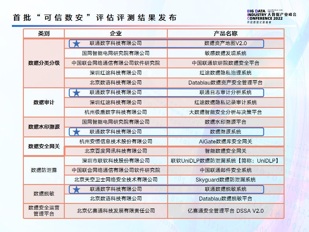 2024澳门天天开好彩大全,可靠评估数据_T87.683