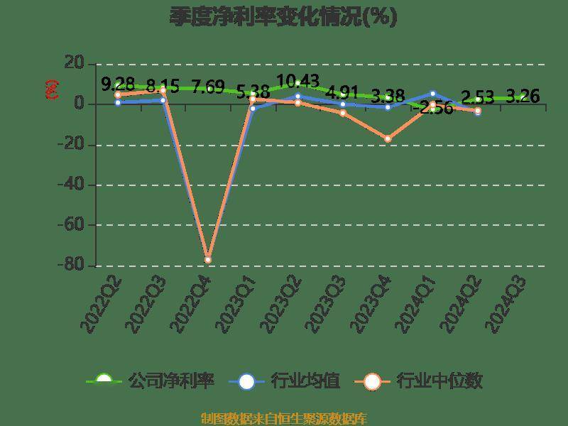 新奥彩2024最新资料大全,严谨执行解答解释_小型版51.852