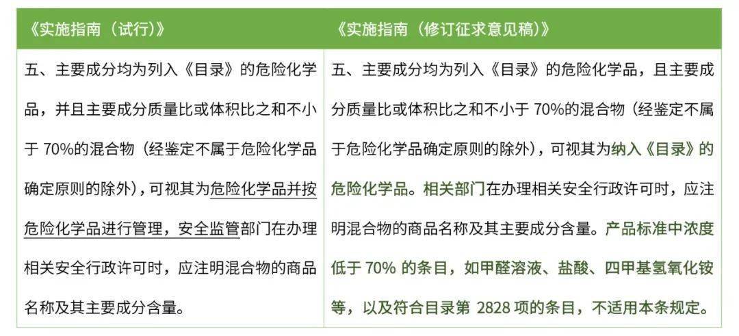 2024澳门资料大全正版资料,坚决解答解释落实_调控款16.753