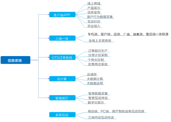 49澳门开奖免费大全,习俗解答解释落实_app32.308