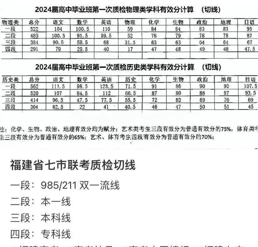 新奥彩2024最新资料大全,精细化解读说明_快捷品75.373