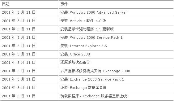 澳门开奖结果+开奖记录表013,适用性方案解析_专家版62.884