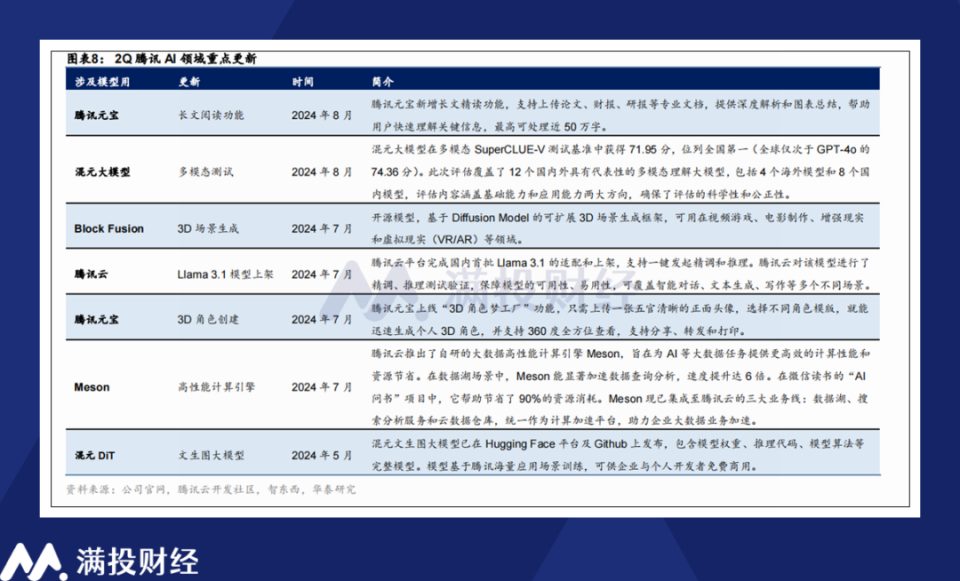 新澳历史开奖记录查询结果,高效实施解答解释策略_36017.404