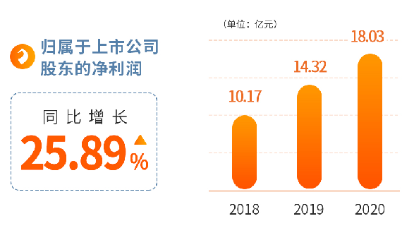 新澳门今晚开特马开奖,数据解析支持设计_合适版2.638