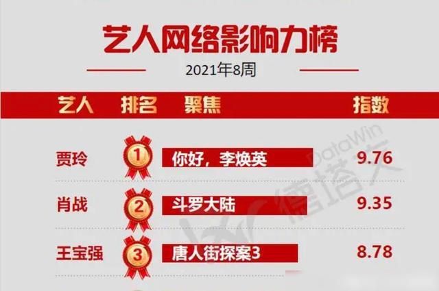 2024年管家婆精准一肖61期,实地数据评估计划_收藏版48.69