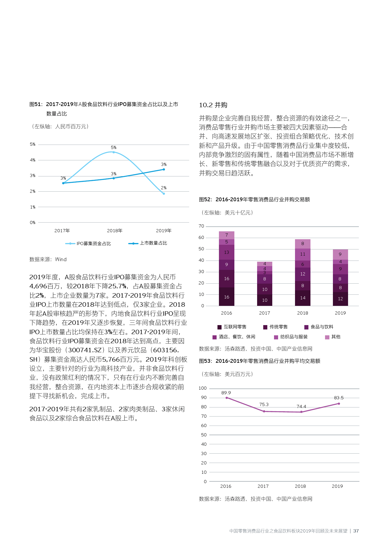 2024资料大全正版资料,未来展望解析说明_X43.733