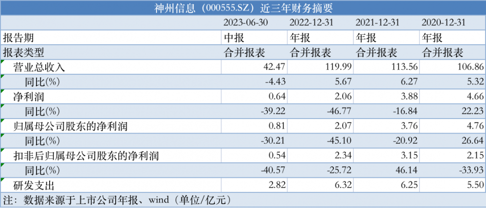 文化馆 第297页