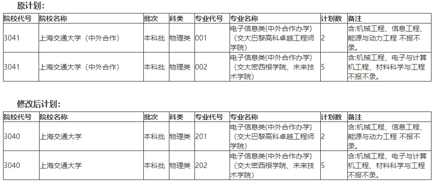 澳门6合资料库大全,快速修正计划执行_统筹版98.72