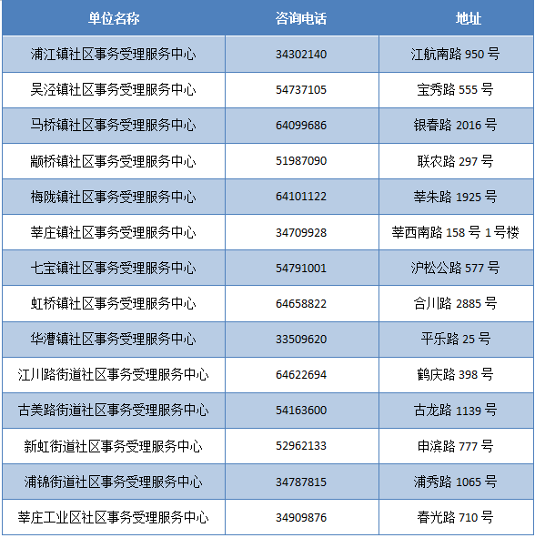 新奥门免费资料挂牌大全,重要性方法解析_钱包版11.005