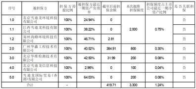 2024澳门码今晚买开什么,经济分析方案_加强版15.803