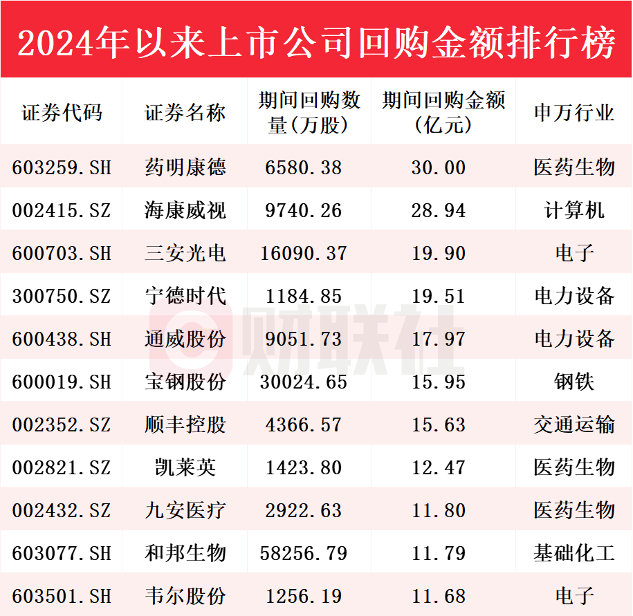 2024年新澳门开奖结果查询,全面实施解答落实_共享集26.655