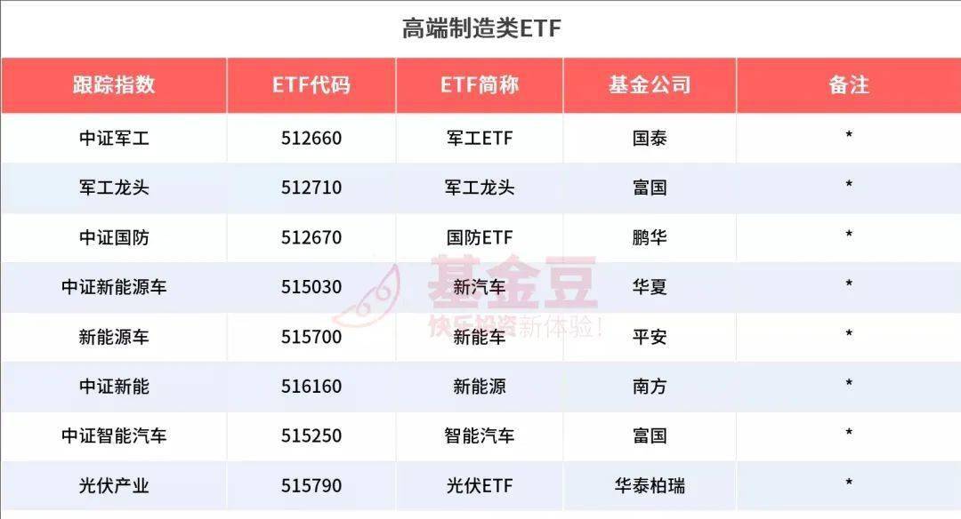 2024新澳最新开奖结果查询,高效策略规划_进展版62.523