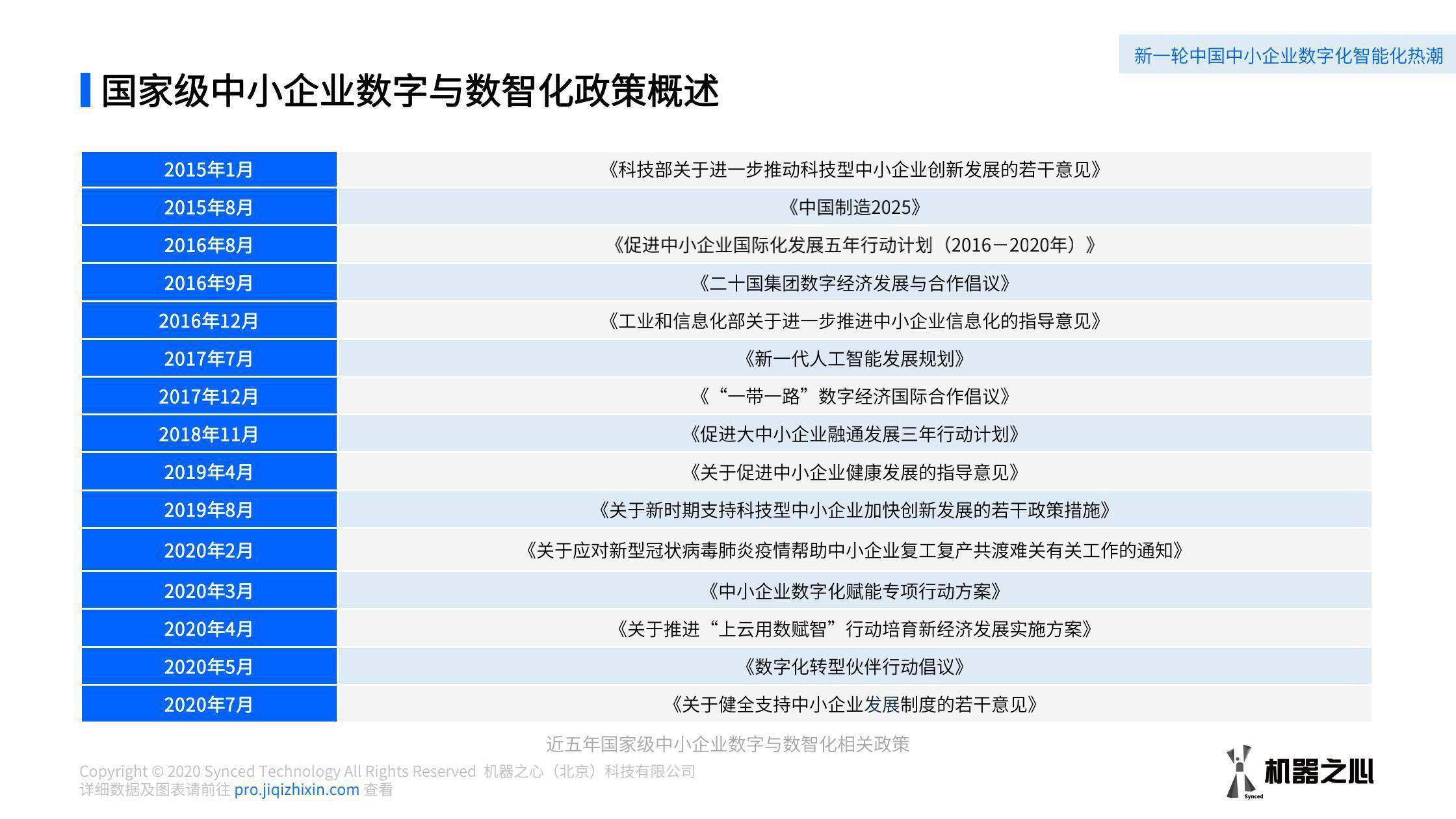 香港正版资料大全免费,化解解答解释落实_组件集60.975