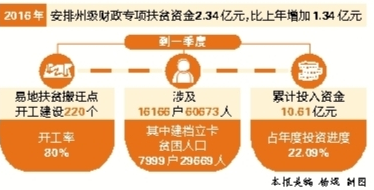 新奥精准资料免费提供630期,扩展性的落实策略_豪华集39.532