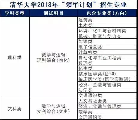 新澳精准资料免费大全,立刻响应解析计划_强化版91.71