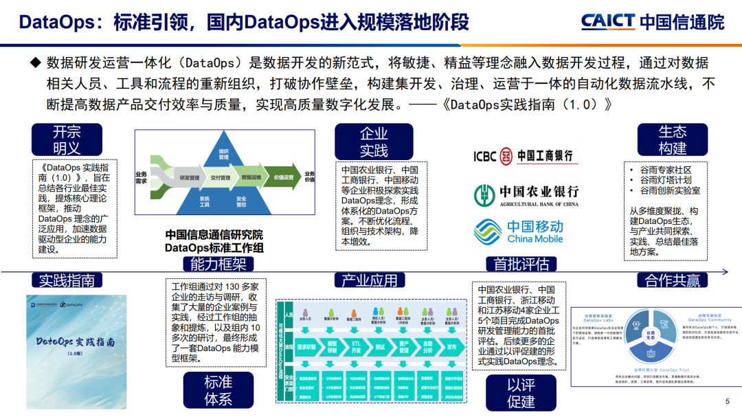 图书馆 第297页