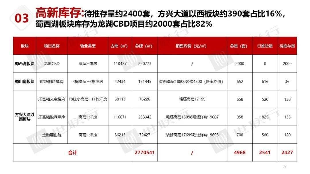 新澳门六开奖结果2024开奖记录查询网站,实地定义解答解释_个别版28.518