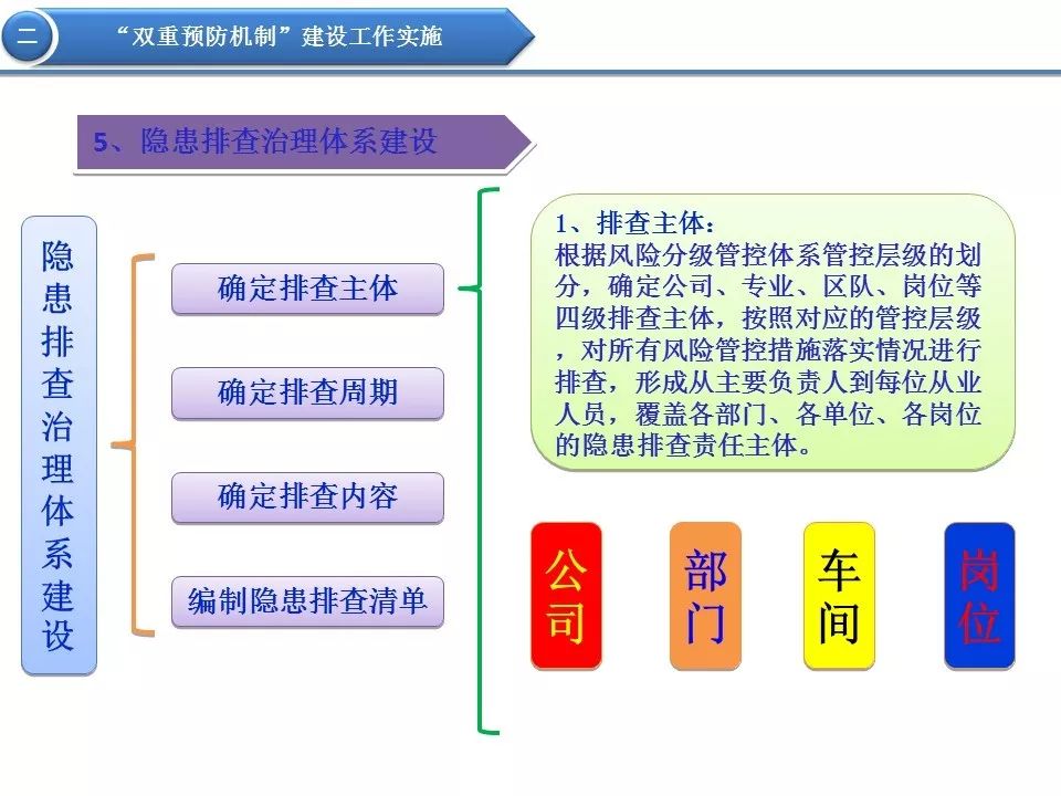 新奥彩资料免费提供353期,完善的执行机制分析_3DM32.571