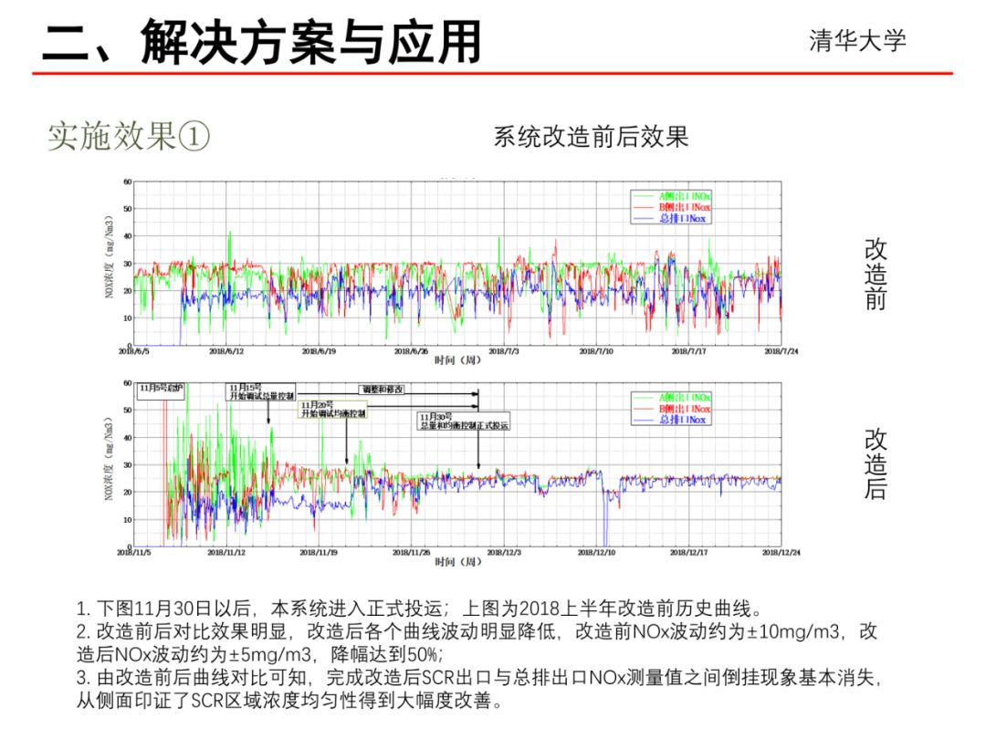 2024新澳免费资料三头67期,优化策略解答执行_配合款24.141