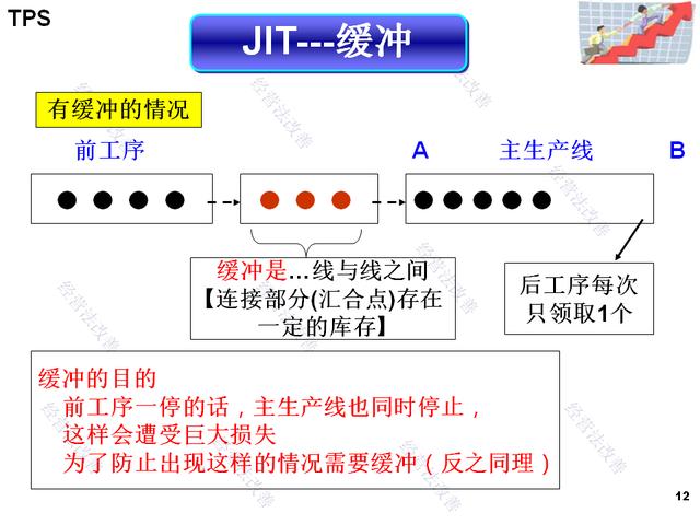 2024正版资料大全好彩网,连贯评估方法_Tablet52.159