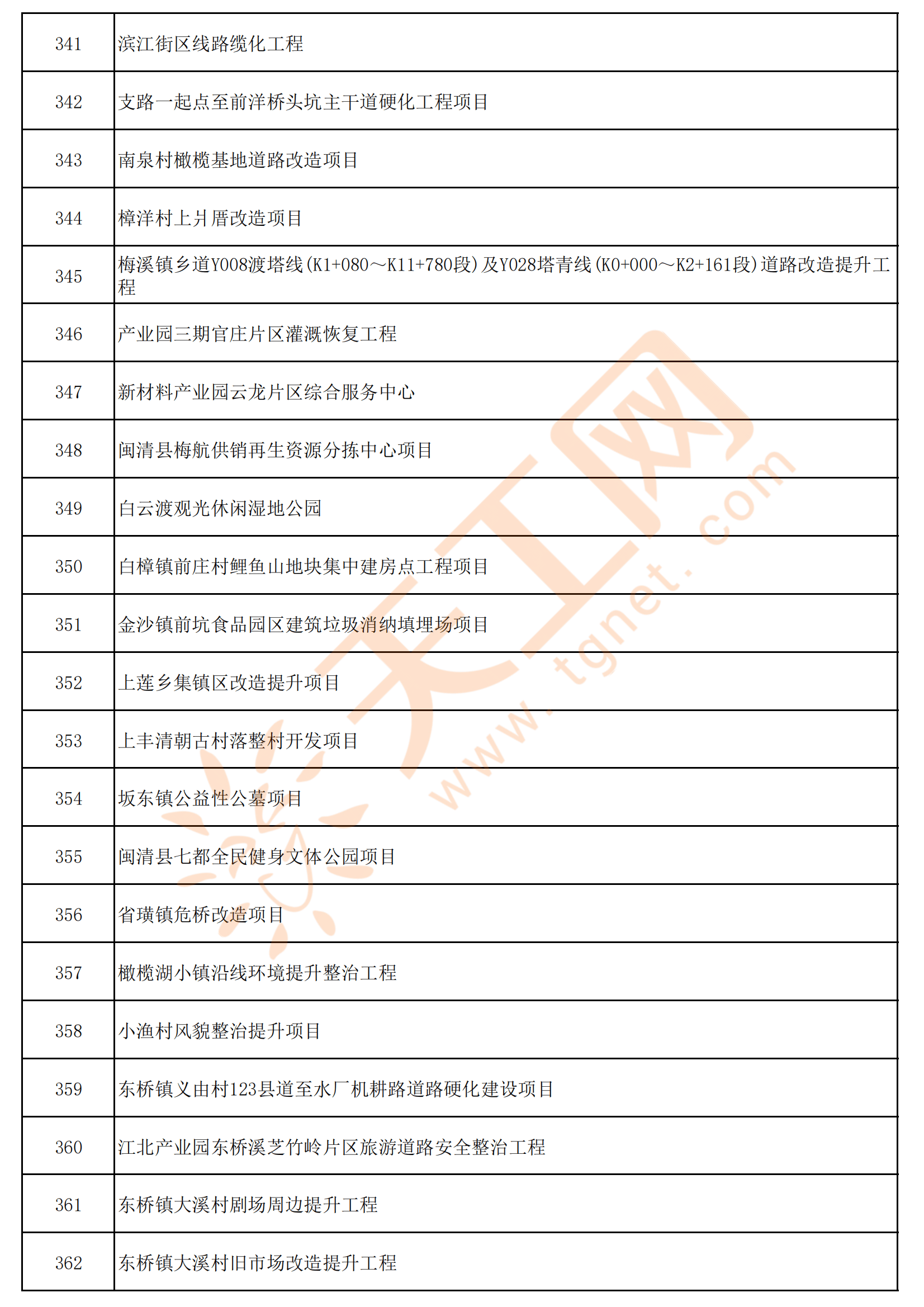 2024澳门资料大全正版资料,敏捷验证解答说明_初级集87.467