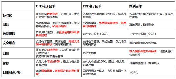 澳彩精准资料免费长期公开,参数化解释落实方法_HarmonyOS58.973