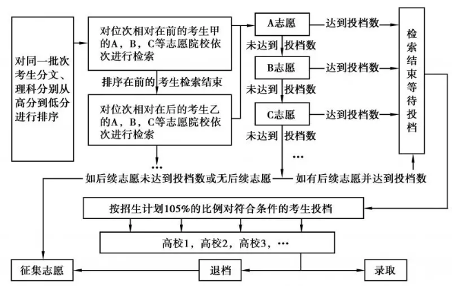 刘伯温十码三期必开一期,实时更新解释定义_维护制17.778