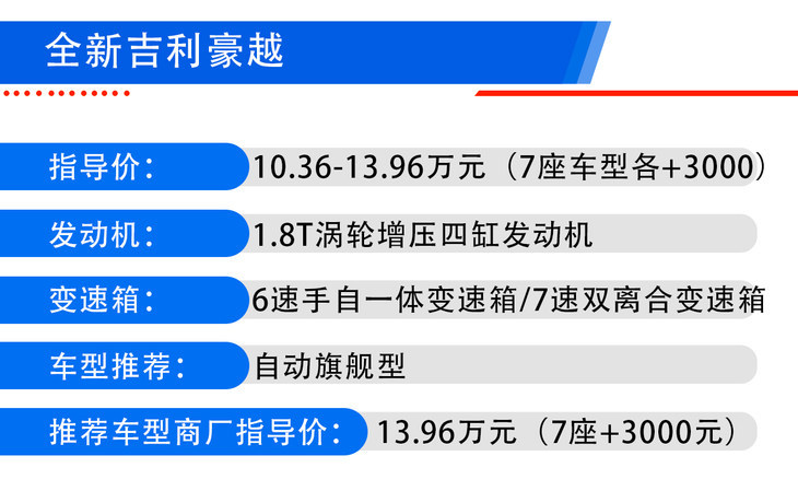 文化馆 第32页