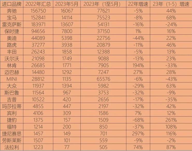 青少年宫 第293页