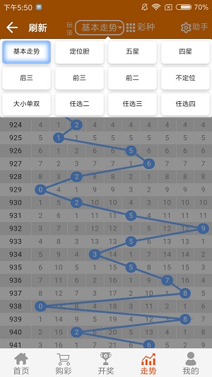 246天天44cc二四六天天彩,实地评估策略数据_本地集23.666