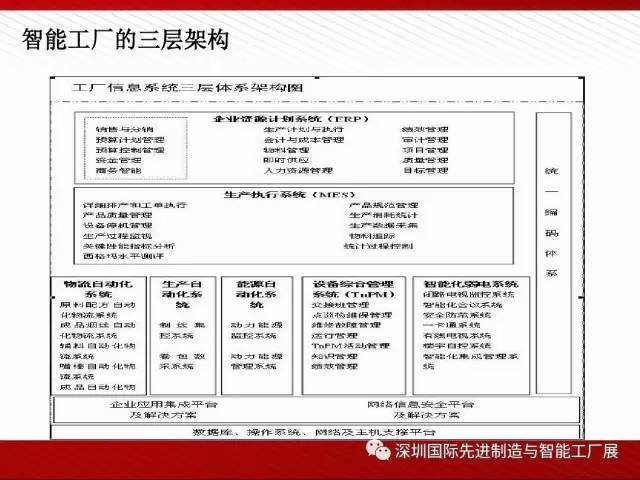 白小姐期期开奖一肖一特,先进措施解释解答_速成版48.5