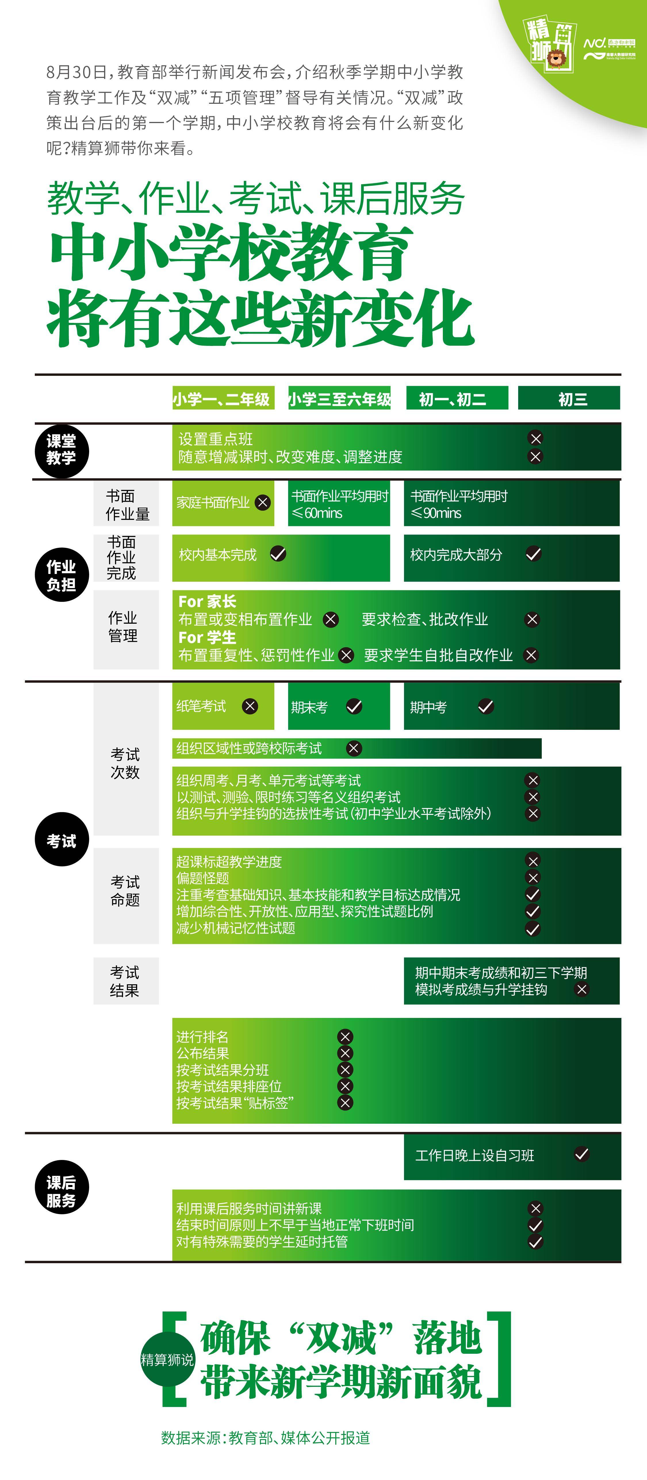 香港.一码一肖资料大全,立刻执行计划调整_应用集75.212