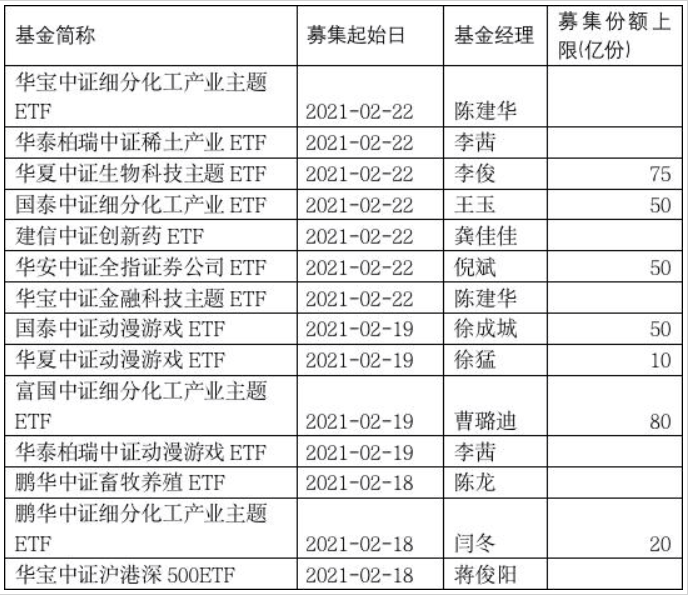 2024新奥历史开奖记录表一,专家研究解答解释计划_变动品72.369