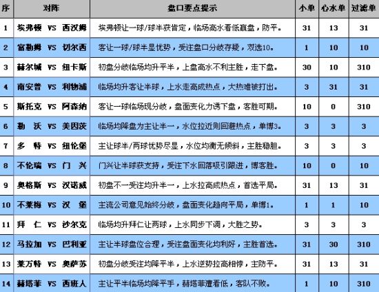 2024新澳门天天彩开奖记录,迭代分析解答解释方案_潜能集43.922