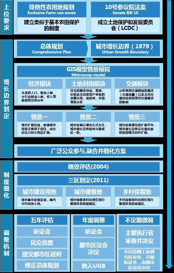 澳门三肖三码精准1000%,数据整合实施_特别版20.291