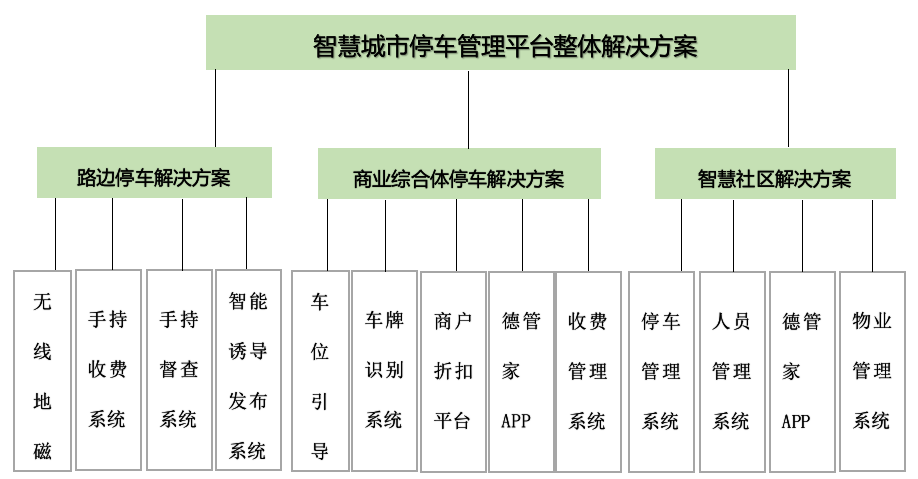 奥门全年资料免费大全一,精确措施分析解答解释_远程款49.037