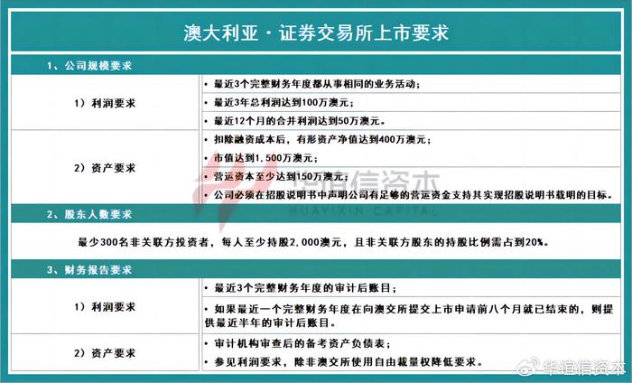 新澳精准资料期期精准,重要性解析方法方案_绿色集90.886