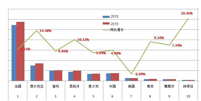 新澳2024年资料免费大全,尖端解答解释落实_AB版82.694