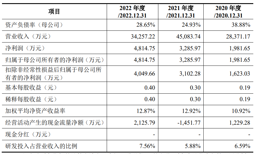 2024澳门今晚开特马开什么,精确测评解答解释计划_订阅制45.921