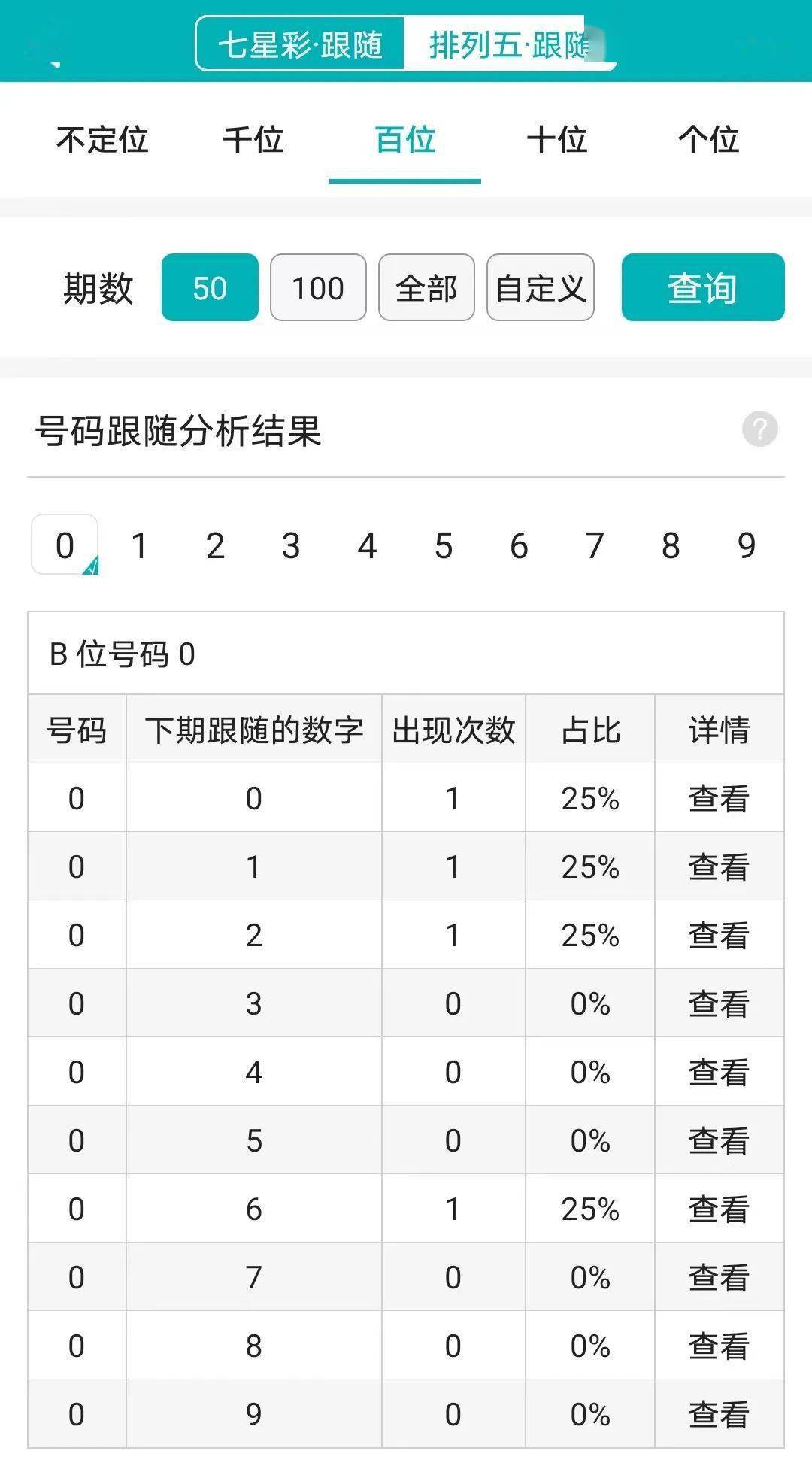 揭秘提升一肖一码100,深层计划数据实施_特惠款82.335