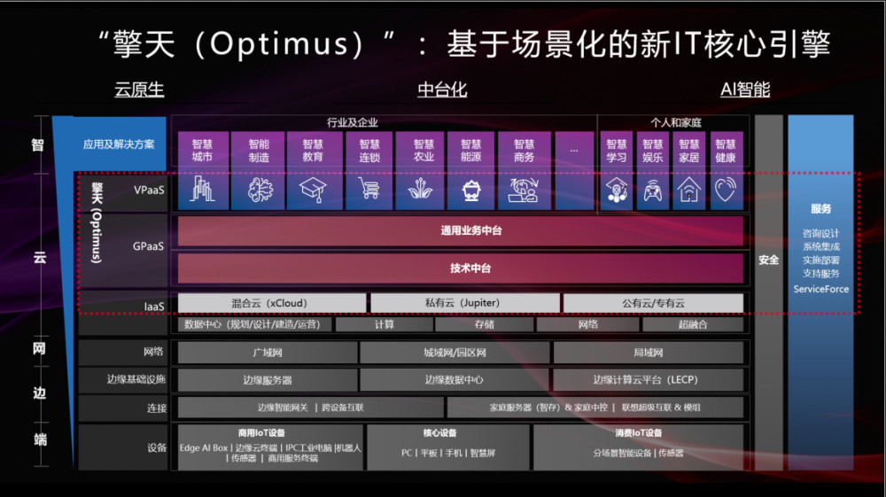 777788888管家婆必开一肖,详细解答剖析计划解释_soft93.787