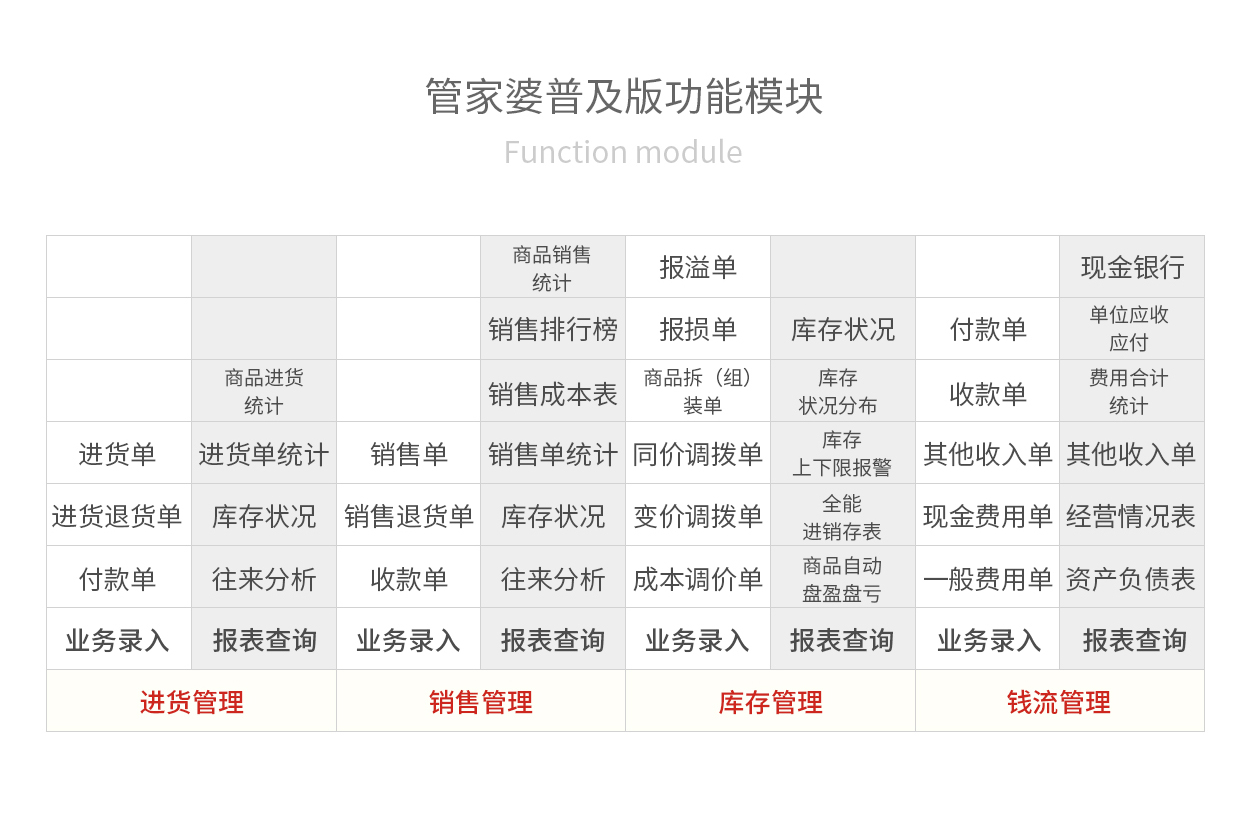 管家婆三期必内必开一期,深入解析数据策略_智慧集33.161