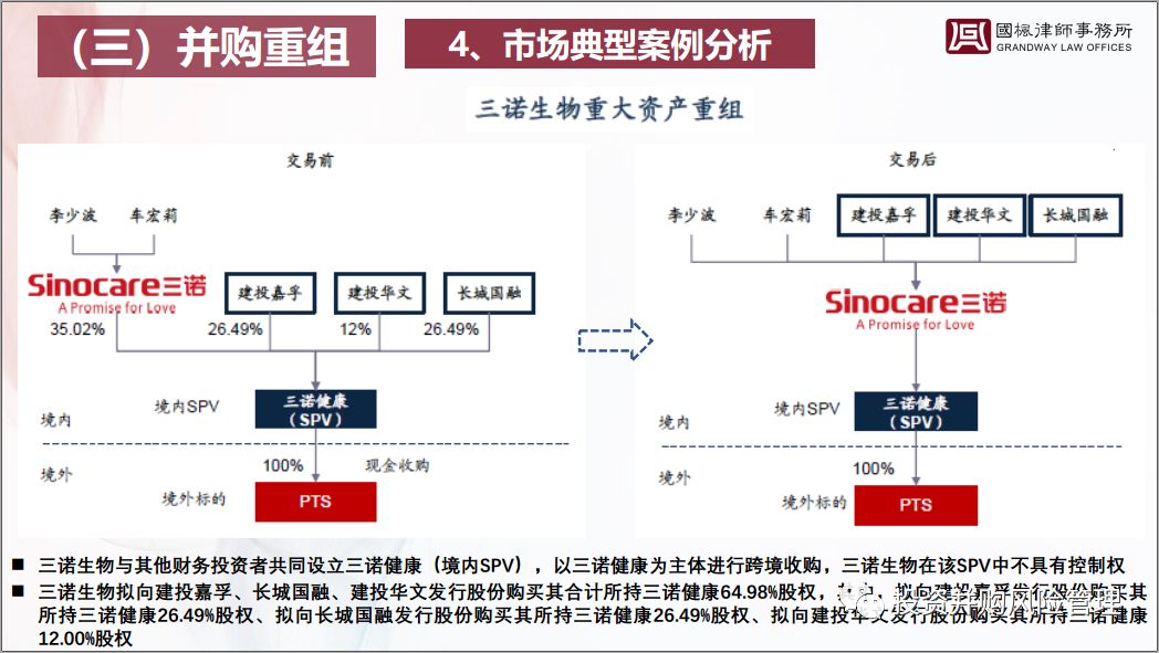 香港二四六308Kcm天下彩,战略分析解答解释路径_对抗款29.043