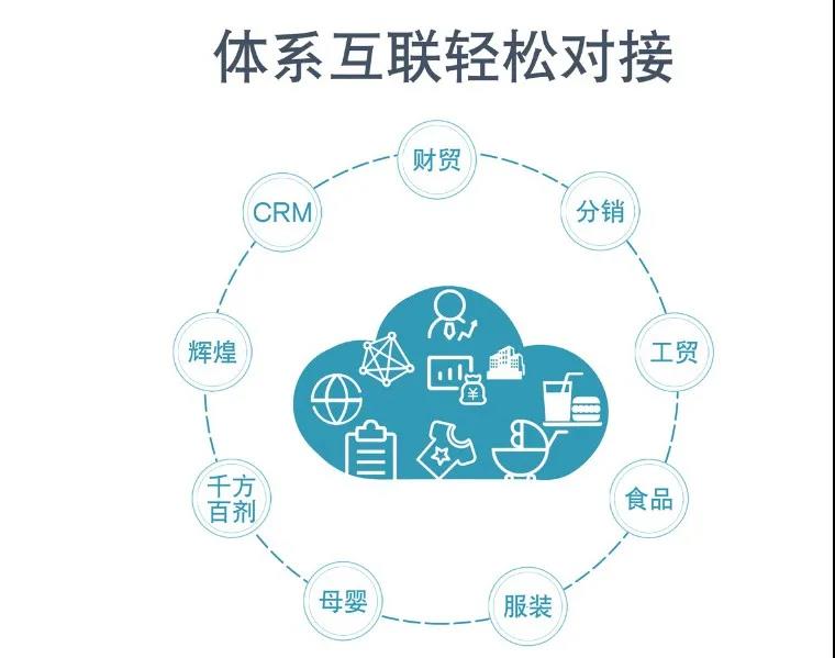 管家婆三期必内必开一期,实地分析数据设计_高清集69.758