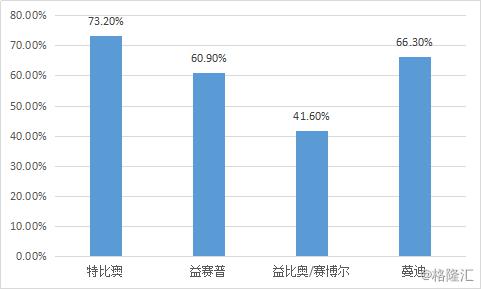 新澳资料大全正版资料2024年免费,深入分析解答解释_实用版98.469