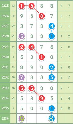 一肖一码100准中奖,标杆落实解答解释_BT款44.039