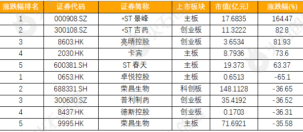 2024新澳免费资料,全面执行分析数据_水晶制42.655