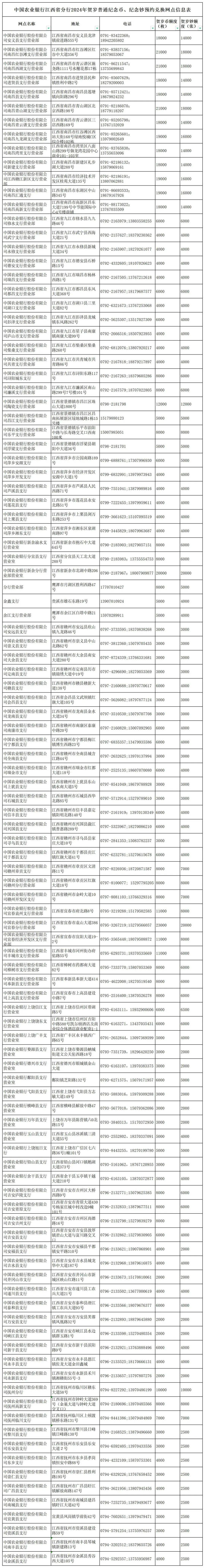 2024年一肖一码一中,可靠计划执行策略_纪念制10.508