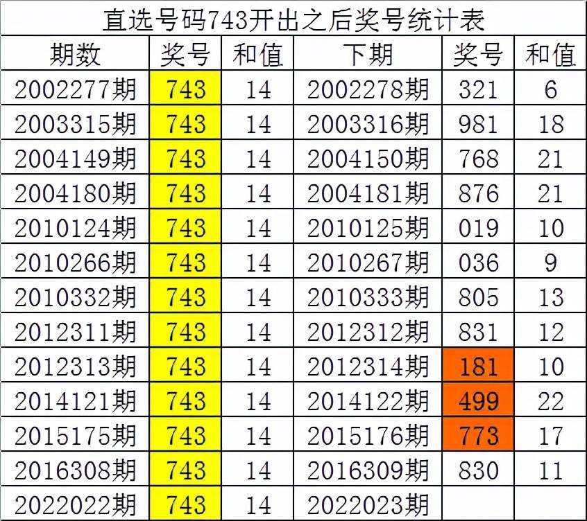 一码一肖100准吗今晚一定中奖,准确分析解答解释问题_复古品68.091