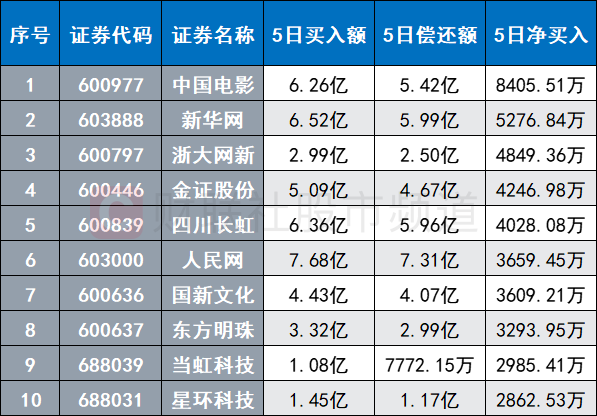 三肖必中特三肖三码官方下载,快速方案解答实施_10K69.443